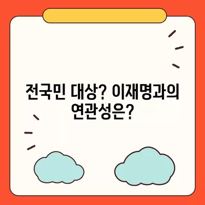 대전시 서구 가장동 민생회복지원금 | 신청 | 신청방법 | 대상 | 지급일 | 사용처 | 전국민 | 이재명 | 2024