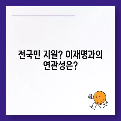 제주도 제주시 삼도2동 민생회복지원금 | 신청 | 신청방법 | 대상 | 지급일 | 사용처 | 전국민 | 이재명 | 2024