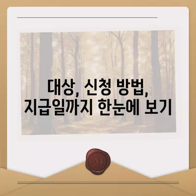 대전시 동구 대동 민생회복지원금 | 신청 | 신청방법 | 대상 | 지급일 | 사용처 | 전국민 | 이재명 | 2024