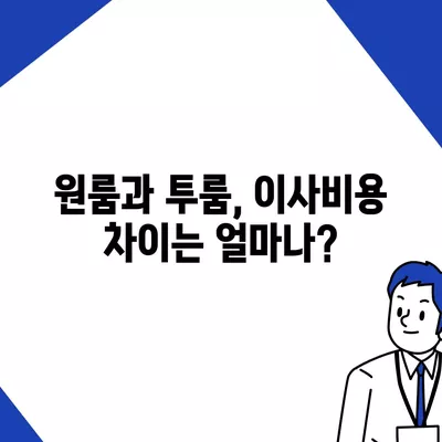 경상북도 경산시 서부2동 포장이사비용 | 견적 | 원룸 | 투룸 | 1톤트럭 | 비교 | 월세 | 아파트 | 2024 후기