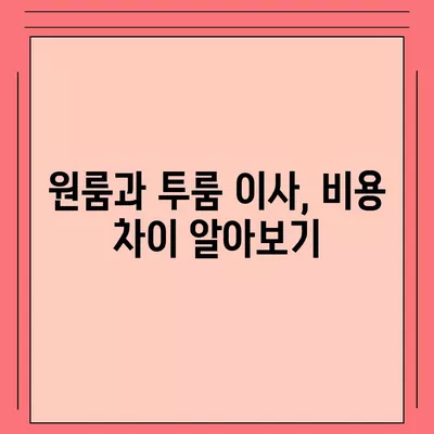 강원도 춘천시 중앙로 포장이사비용 | 견적 | 원룸 | 투룸 | 1톤트럭 | 비교 | 월세 | 아파트 | 2024 후기