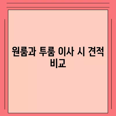 경상북도 영천시 금호읍 포장이사비용 | 견적 | 원룸 | 투룸 | 1톤트럭 | 비교 | 월세 | 아파트 | 2024 후기