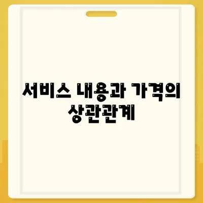 포장 이사 비용을 비교하는 꿀팁