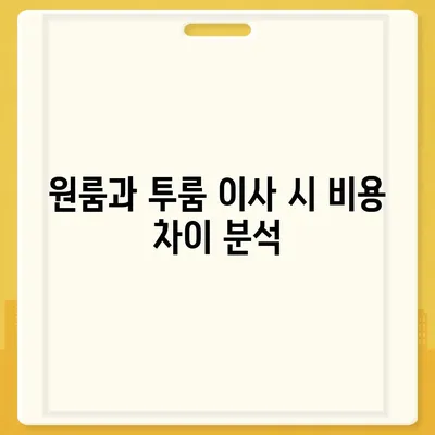 인천시 연수구 연수2동 포장이사비용 | 견적 | 원룸 | 투룸 | 1톤트럭 | 비교 | 월세 | 아파트 | 2024 후기