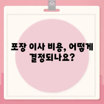 포장 이사 비용 비교를 A to Z까지 탐구하기