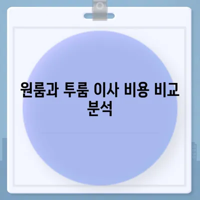 충청남도 서산시 대산읍 포장이사비용 | 견적 | 원룸 | 투룸 | 1톤트럭 | 비교 | 월세 | 아파트 | 2024 후기