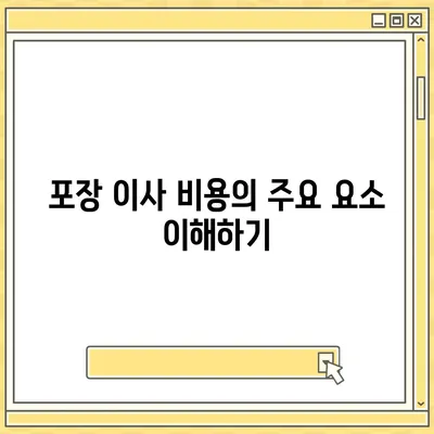 포장 이사 견적 비교 | 비용 체크리스트 및 사다리차 업체 가격