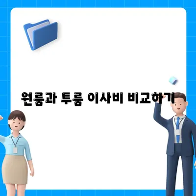 제주도 서귀포시 예래동 포장이사비용 | 견적 | 원룸 | 투룸 | 1톤트럭 | 비교 | 월세 | 아파트 | 2024 후기