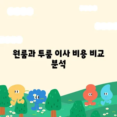 전라북도 고창군 성내면 포장이사비용 | 견적 | 원룸 | 투룸 | 1톤트럭 | 비교 | 월세 | 아파트 | 2024 후기