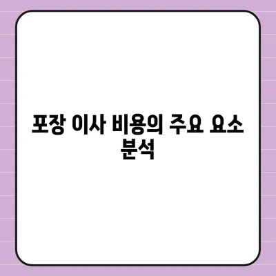 포장 이사 비용 체크리스트와 업체 가격