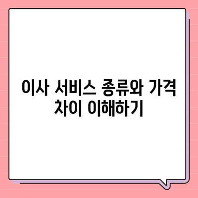 확실한 원룸 이사 비용, 견적 확인 후 선택