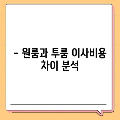 대구시 중구 대봉1동 포장이사비용 | 견적 | 원룸 | 투룸 | 1톤트럭 | 비교 | 월세 | 아파트 | 2024 후기