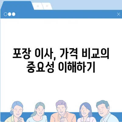 포장 이사 견적 비교, 이사짐센터 가격 및 정보 확인 사이트