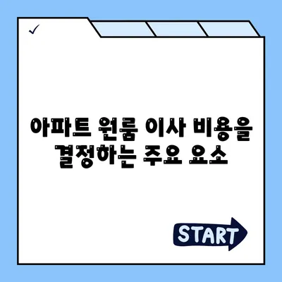 아파트 원룸 포장 이사 비용 확인