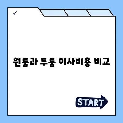 경상북도 청송군 안덕면 포장이사비용 | 견적 | 원룸 | 투룸 | 1톤트럭 | 비교 | 월세 | 아파트 | 2024 후기