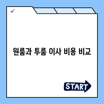 부산시 금정구 선두구동 포장이사비용 | 견적 | 원룸 | 투룸 | 1톤트럭 | 비교 | 월세 | 아파트 | 2024 후기