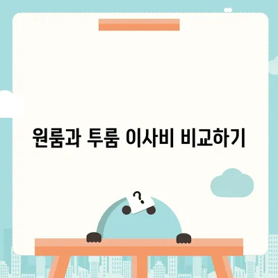 울산시 동구 대송동 포장이사비용 | 견적 | 원룸 | 투룸 | 1톤트럭 | 비교 | 월세 | 아파트 | 2024 후기