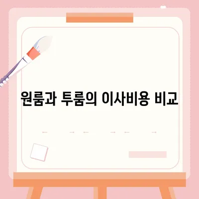 강원도 춘천시 중앙로 포장이사비용 | 견적 | 원룸 | 투룸 | 1톤트럭 | 비교 | 월세 | 아파트 | 2024 후기