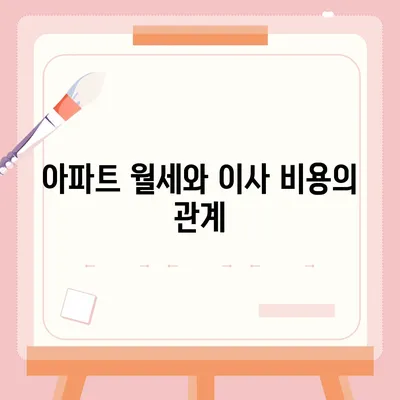 광주시 북구 신안동 포장이사비용 | 견적 | 원룸 | 투룸 | 1톤트럭 | 비교 | 월세 | 아파트 | 2024 후기