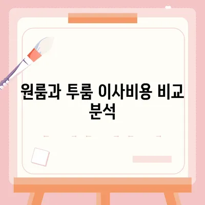 울산시 남구 신정4동 포장이사비용 | 견적 | 원룸 | 투룸 | 1톤트럭 | 비교 | 월세 | 아파트 | 2024 후기