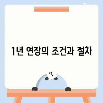 부동산 지식 | 월세계약기간 1년 연장 전이사만료 등 총정리