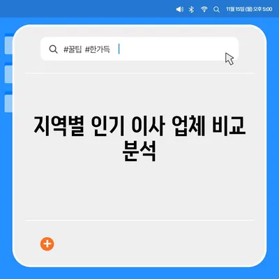 강동, 잠실, 송파 지역의 이사 전문 업체