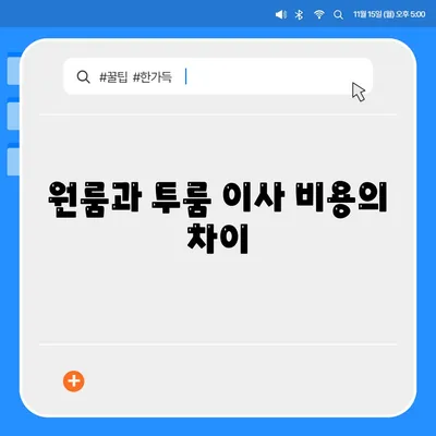 강원도 인제군 상남면 포장이사비용 | 견적 | 원룸 | 투룸 | 1톤트럭 | 비교 | 월세 | 아파트 | 2024 후기