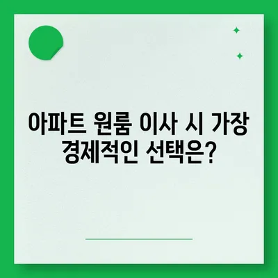 포장이사 비용 | 아파트 원룸 가격 조사