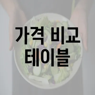 가격 비교 테이블