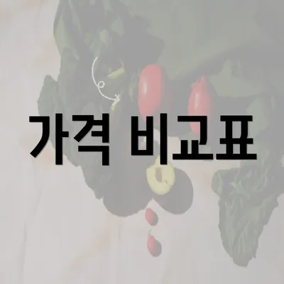 가격 비교표