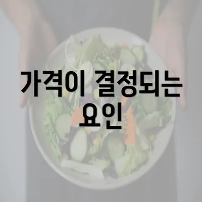 가격이 결정되는 요인