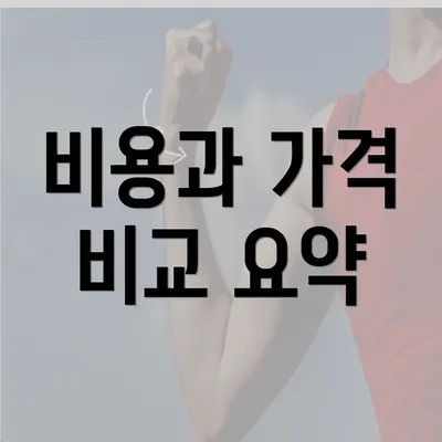 비용과 가격 비교 요약