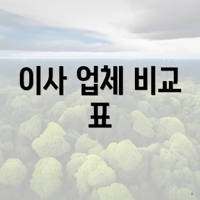 이사 업체 비교 표