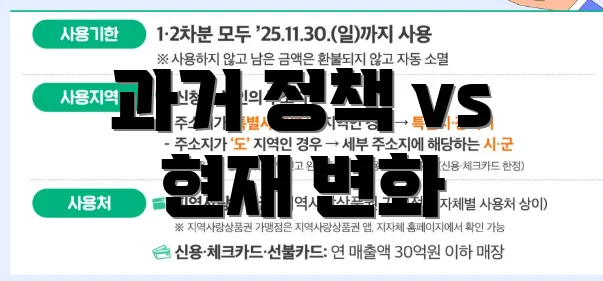 과거 정책 vs 현재 변화