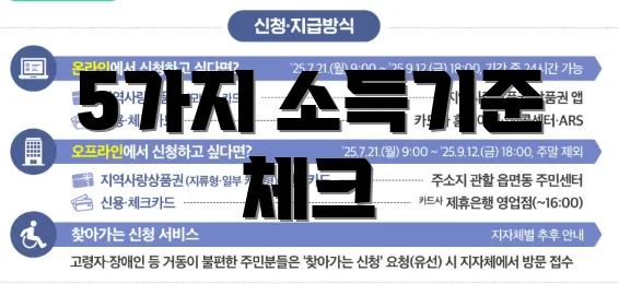 5가지 소득기준 체크
