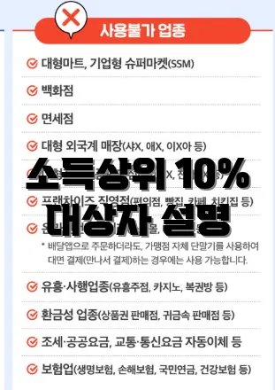 소득상위 10% 대상자 설명