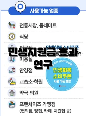 민생지원금 효과 연구