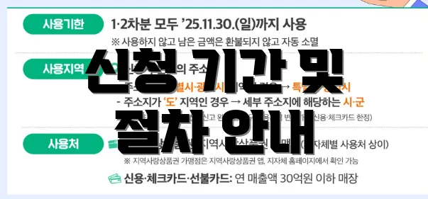 신청 기간 및 절차 안내