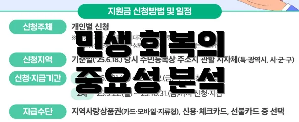 민생 회복의 중요성 분석