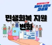 민생회복 지원 변화