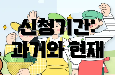 신청기간: 과거와 현재