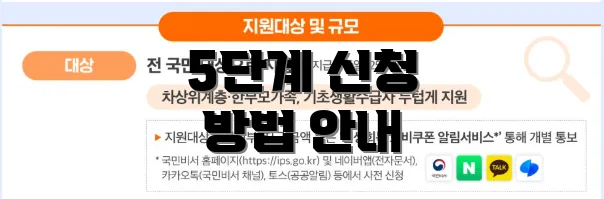 5단계 신청 방법 안내